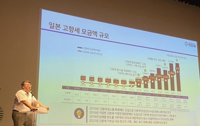 [고향사랑 이야기] '고향사랑기부제 활성화 방안' 교육 후기